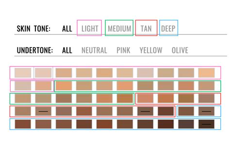 il makiage shade comparison.